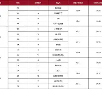 爱游戏体育-Karsa赛事官方发布赛况扑朔迷离新规,拜仁争议不断!的简单介绍
